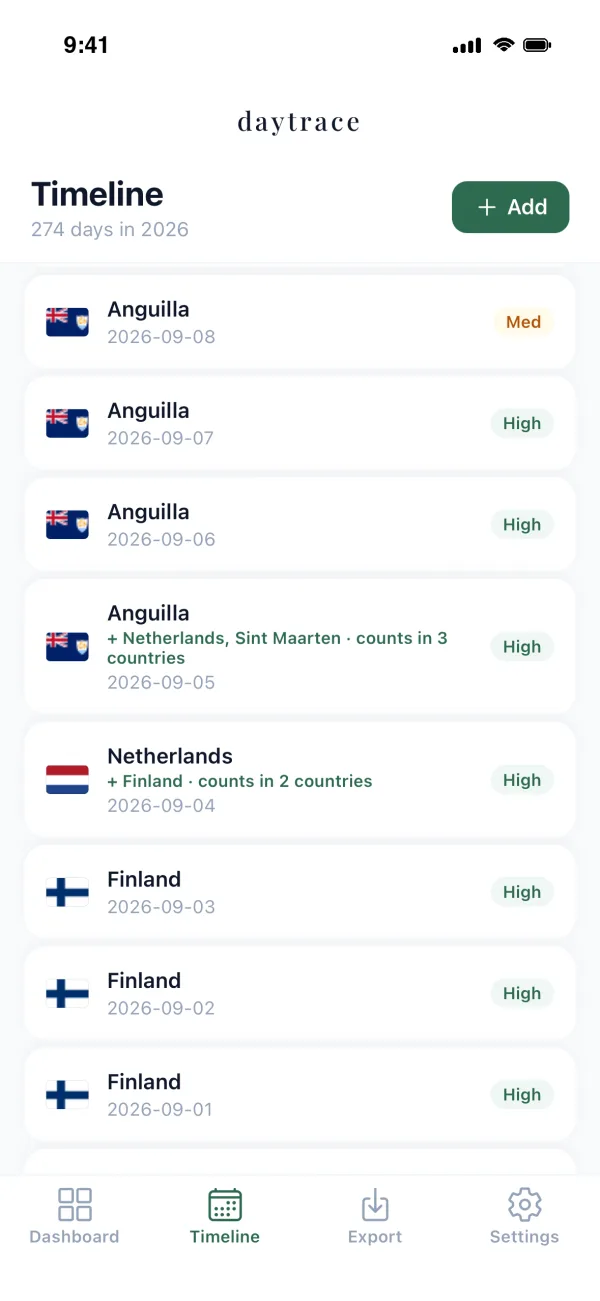 DayTrace timeline showing a single day counted in three countries